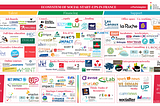 Mapping of the French ecosystem of positive impact start-ups