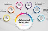 What Features Does The Software Offer For Inventory Management?