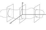 How to calculate a hash of 3D object