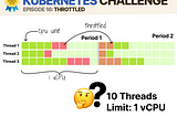 Challenge 16: Throttled