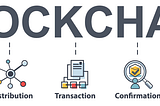 Blockchain and Cryptocurrency