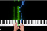Improv = Melody + Chords