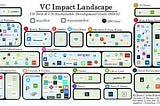 VC Impact Landscape
