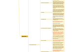 How Warren Buffett Interprets Financial Statements