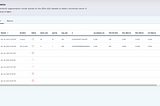 How to Train and Deploy a Machine Learning Model Using LifeOmic Patient ML Service