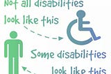 Invisible Disabilities and Inclusion