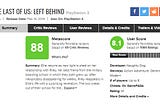 The Last of Us: Left Behind Metacritic User Score