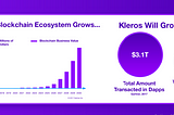 Why Kleros´ PNK (Pinakion) is going to the moon after Q3 2022 |Soon to be listed in Major…