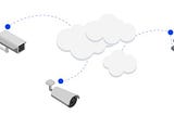 How to Extend Cloud Video Surveillance Service: The Flynet Story