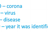 Coronavirus : The Pandemic