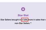 From Zero to Star Seller on Etsy in 4 Months