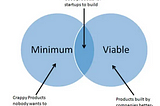 Minimum Viable Product (MVP)