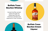 What’s The Best Whiskey In The World? | Online Liquor | Del Mesa Liquor