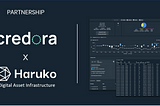 Credora forms strategic partnership with Haruko