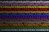 The months of the year, ranked