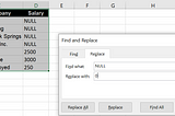 Data Cleaning in MS Excel and SQL