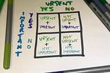 What nobody tells you about the Important vs Urgent matrix