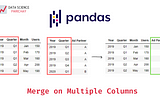 Today I Learnt : Pandas merge/concat Good links