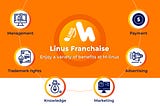 Linus Franchise