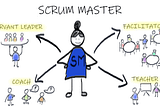 Being a Scrum Master isn’t that easy