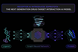 Receptor.AI introduces 3DProtDTA — the next generation drug-target interaction AI model