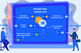 STUDENT COIN- SPREADING THE WORD OF CRYPTOCURRENCY AND BLOCKCHAIN TECHNOLOGY TO ENTERPRENURS AND…