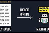 03 | Layer Android API Framework dan ART | by mashan