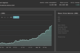 Blackbeard Capital Melon Fund