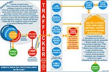 Infographic Summarizes the Community Response Needed to Combat Human Trafficking