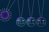 Image of a ‘Newton’s cradle’ desk accessory with the coronavirus symbol and humans replacing the magnetic spheres.