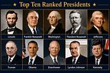 Presidential Greatness Studies: What Two Expert Surveys Reveal