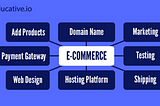 Complete guide to building an e-commerce application