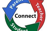 THE STUDENT-PARENT-TEACHER TRIANGLE: THE EASIEST EDUCATIONAL ACHIEVEMENT STRUCTURE.