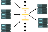Understanding “some” System Design Concepts And Implementing Celery Based Python Application