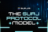 Unlocking the SURJ Protocol Model: How AI, Decentralization, and Real Yield Connect