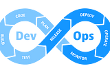 DevOps: A Clear Picture (what, how, and why?)