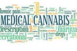 Cannabis Vernacular Spells Confusion
