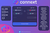 Обзор проекта Connext