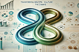 Transforming DevOps Culture with the 3 Ways: Breaking Silos, Building Collaboration