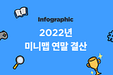 미니맵 2022 인포그래픽