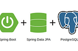 Learn Spring Data JPA Practically (Part 1)
