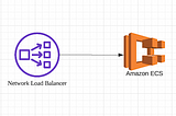 Reliable TCP Connections in Go with Keepalive