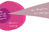 Languages —  A kaleidoscope of perceptions, ontologies and epistemologies