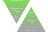 The Test Pyramid and Approaches