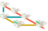 REMOVING COMMITS FROM GIT HISTORY