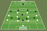 Beating a Low Block: A Training Session Designed to Teach Young Players How to Break it Down