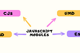 Javascript Modules คืออะไร มีอะไรบ้าง? — CJS, AMD, UMD, ESM