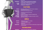 Imagem ilustrativa de um infográfico.