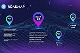 Chainback Roadmap Reveal for Q2 2024