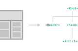 Component kullanımı üzerine deneyimlerim — 1